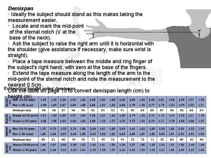 Demispan · Ideally the subject should stand as this makes taking the measurement easier. Demispan · Ideally the subject should stand as this makes taking the measurement easier.
