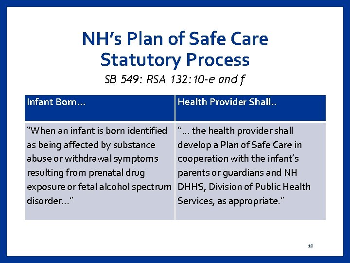 NH’s Plan of Safe Care Statutory Process SB 549: RSA 132: 10 -e and