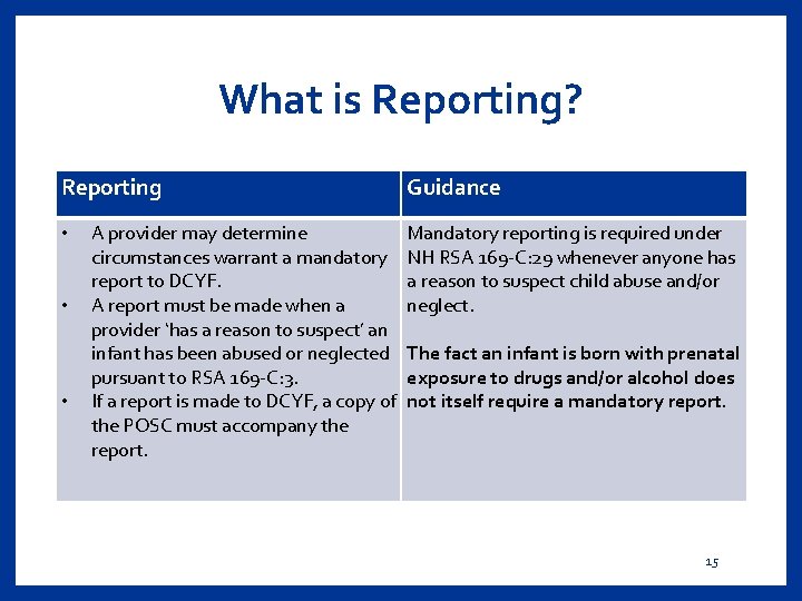 What is Reporting? Reporting • • • A provider may determine circumstances warrant a