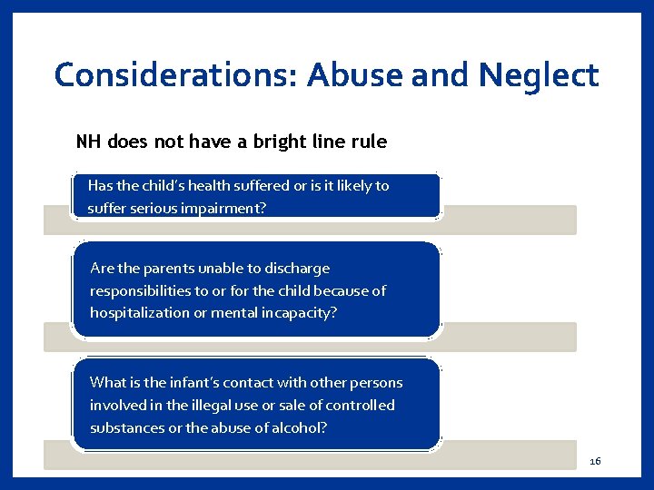 Considerations: Abuse and Neglect NH does not have a bright line rule Has the