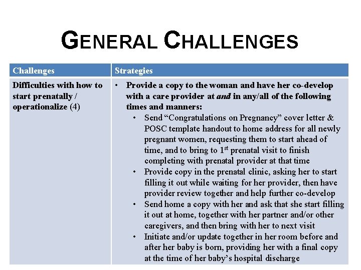 GENERAL CHALLENGES Challenges Strategies Difficulties with how to start prenatally / operationalize (4) •
