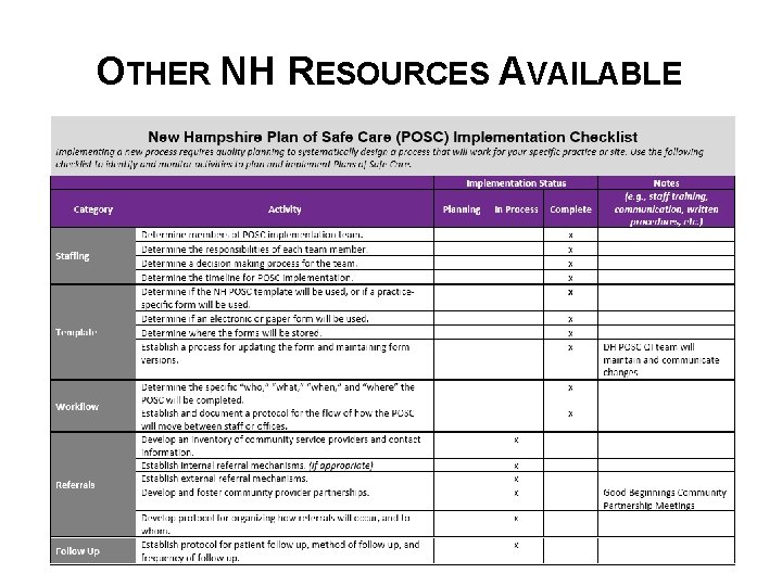 OTHER NH RESOURCES AVAILABLE 