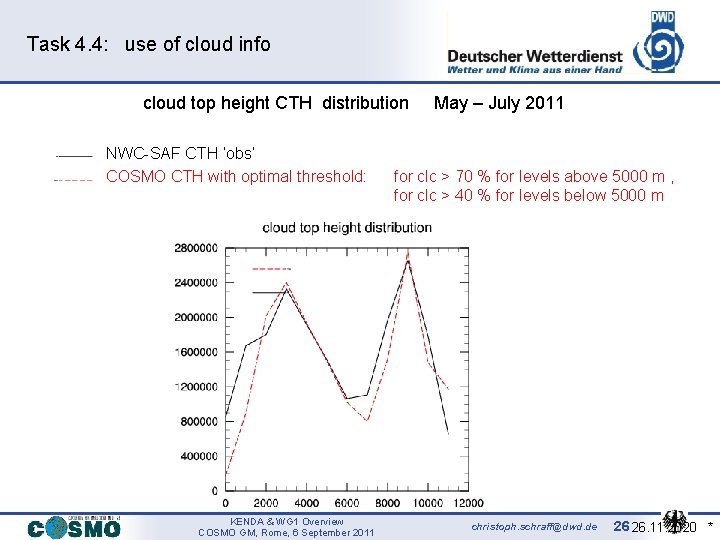 Task 4. 4: use of cloud info cloud top height CTH distribution NWC-SAF CTH