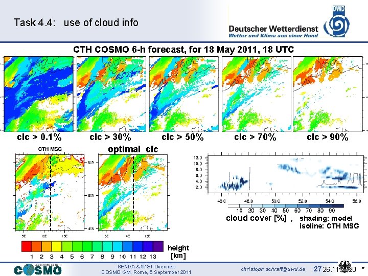 Task 4. 4: use of cloud info CTH COSMO 6 -h forecast, for 18