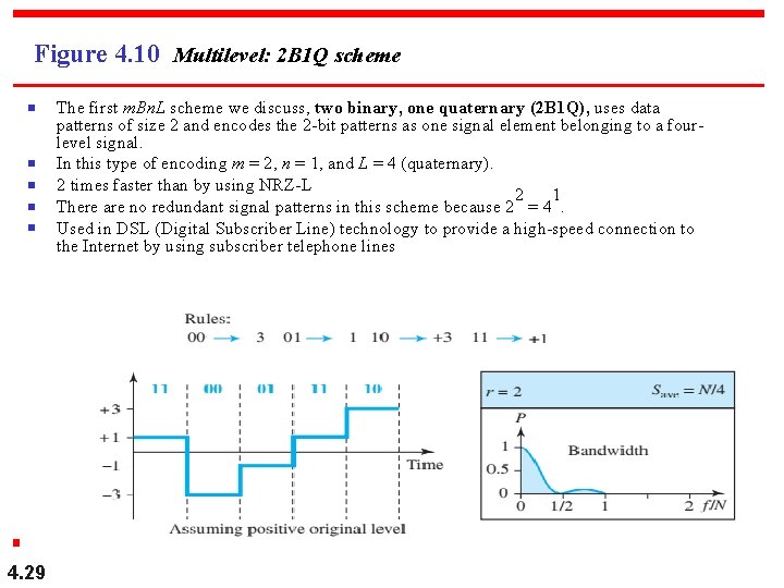 Figure 4. 10 Multilevel: 2 B 1 Q scheme n n n 4. 29