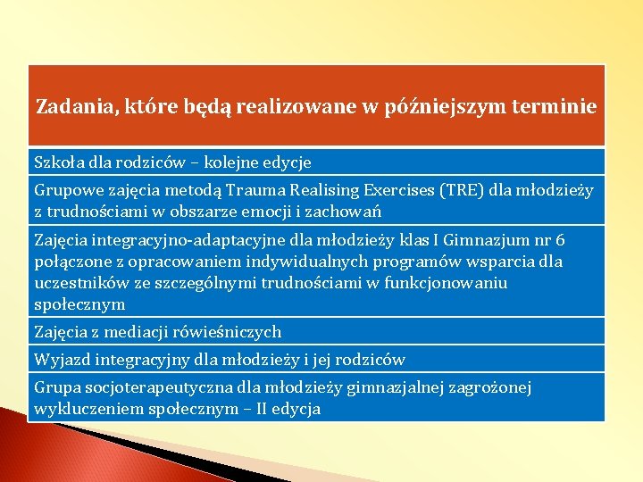 Zadania, które będą realizowane w późniejszym terminie Szkoła dla rodziców – kolejne edycje Grupowe