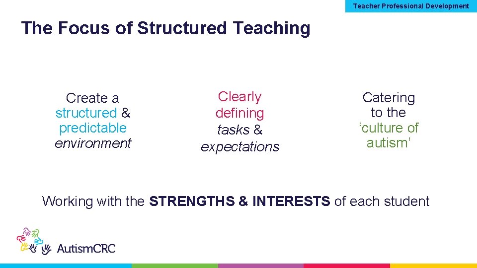 Teacher Professional Development The Focus of Structured Teaching Create a structured & predictable environment