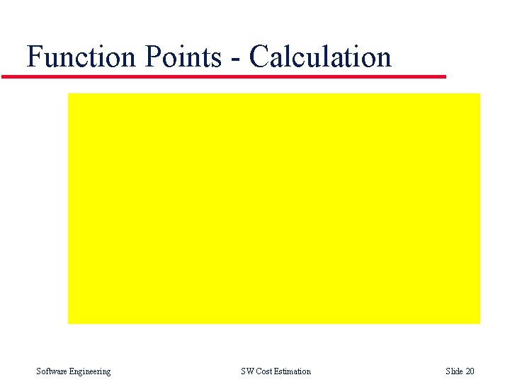 Function Points - Calculation Software Engineering SW Cost Estimation Slide 20 