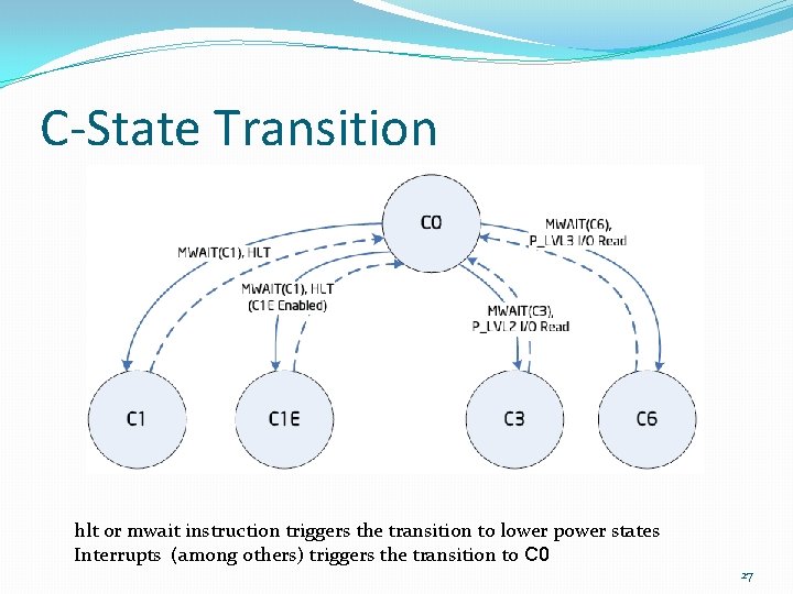 C-State Transition hlt or mwait instruction triggers the transition to lower power states Interrupts