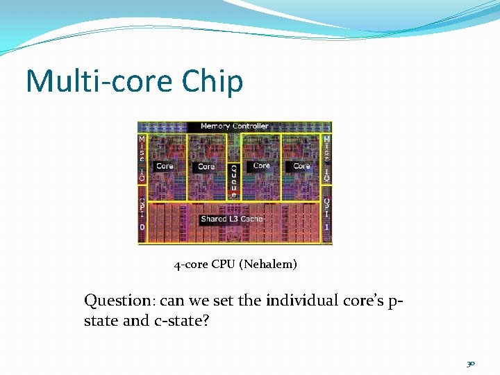 Multi-core Chip 4 -core CPU (Nehalem) Question: can we set the individual core’s pstate