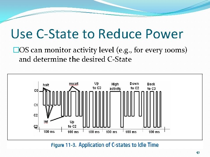 Use C-State to Reduce Power �OS can monitor activity level (e. g. , for