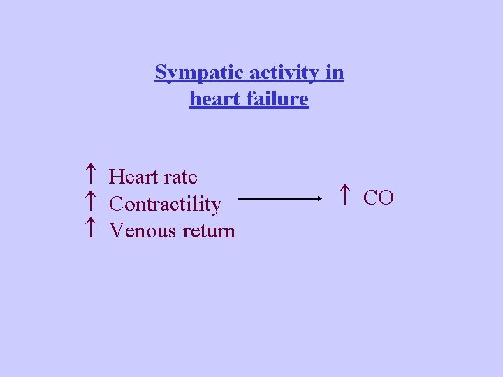 Sympatic activity in heart failure Heart rate Contractility Venous return CO 