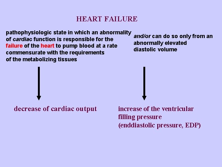 HEART FAILURE pathophysiologic state in which an abnormality and/or can do so only from