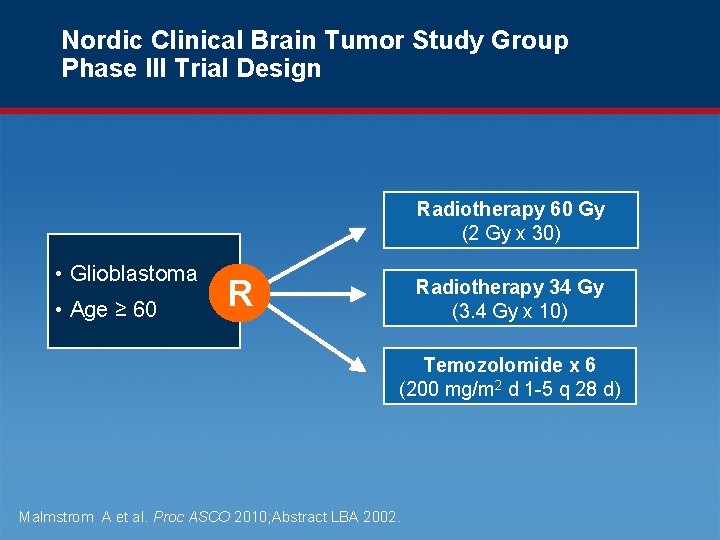 Nordic Clinical Brain Tumor Study Group Phase III Trial Design Radiotherapy 60 Gy (2
