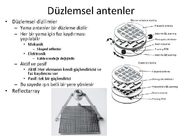 Düzlemsel antenler • Düzlemsel dizilimler – Yama antenler bir düzleme dizilir – Her bir