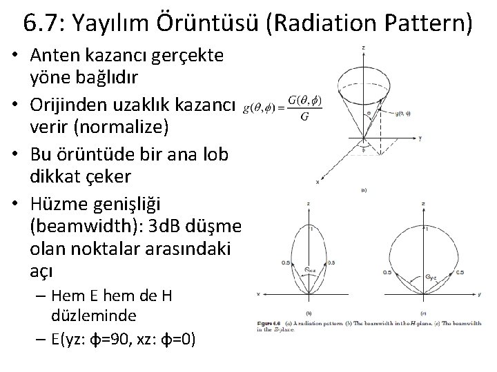 6. 7: Yayılım Örüntüsü (Radiation Pattern) • Anten kazancı gerçekte yöne bağlıdır • Orijinden