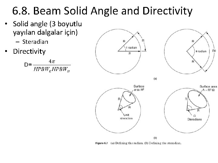 6. 8. Beam Solid Angle and Directivity • Solid angle (3 boyutlu yayılan dalgalar