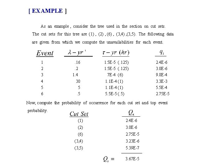 [ EXAMPLE ] As an example , consider the tree used in the section