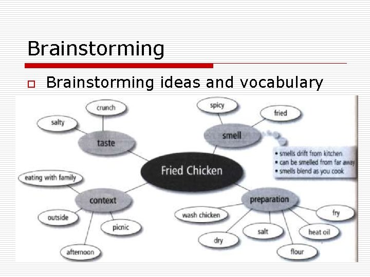 Brainstorming o Brainstorming ideas and vocabulary 