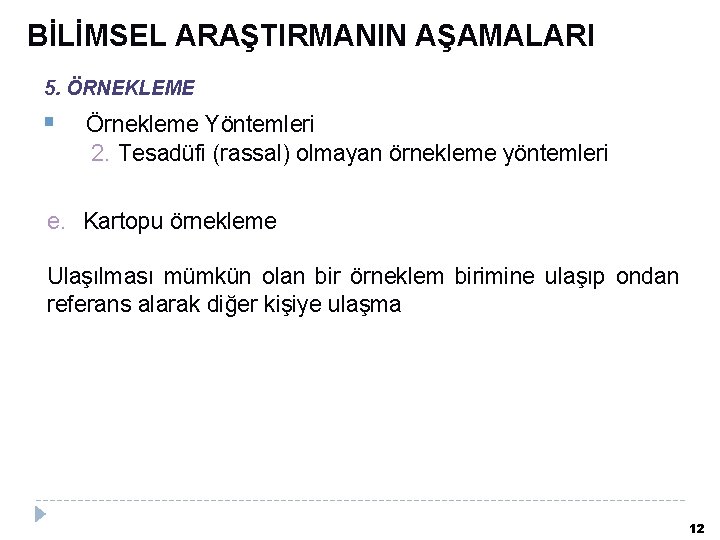 BİLİMSEL ARAŞTIRMANIN AŞAMALARI 5. ÖRNEKLEME Örnekleme Yöntemleri 2. Tesadüfi (rassal) olmayan örnekleme yöntemleri e.