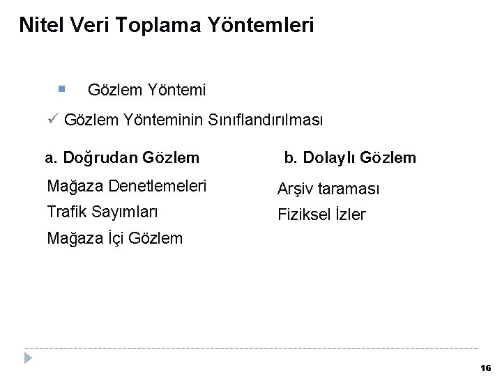 Nitel Veri Toplama Yöntemleri Gözlem Yöntemi ü Gözlem Yönteminin Sınıflandırılması a. Doğrudan Gözlem b.