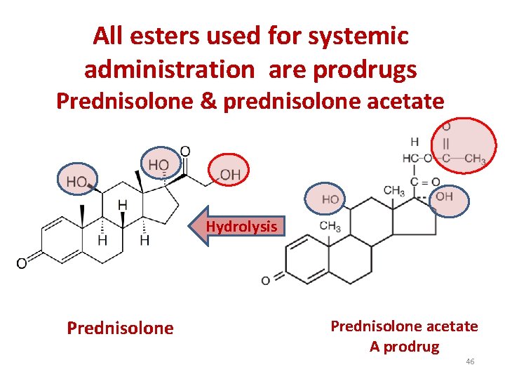 All esters used for systemic administration are prodrugs Prednisolone & prednisolone acetate Hydrolysis Prednisolone