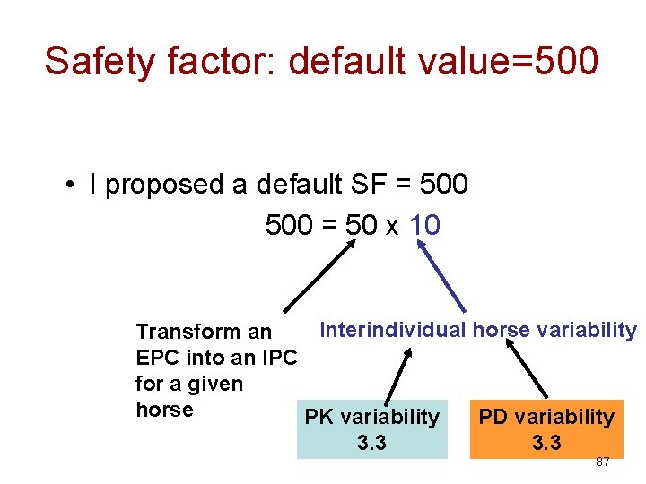 Safety factor: default value=500 • I proposed a default SF = 500 = 50