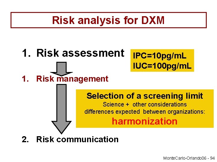 Risk analysis for DXM 1. Risk assessment IPC=10 pg/m. L IUC=100 pg/m. L 1.