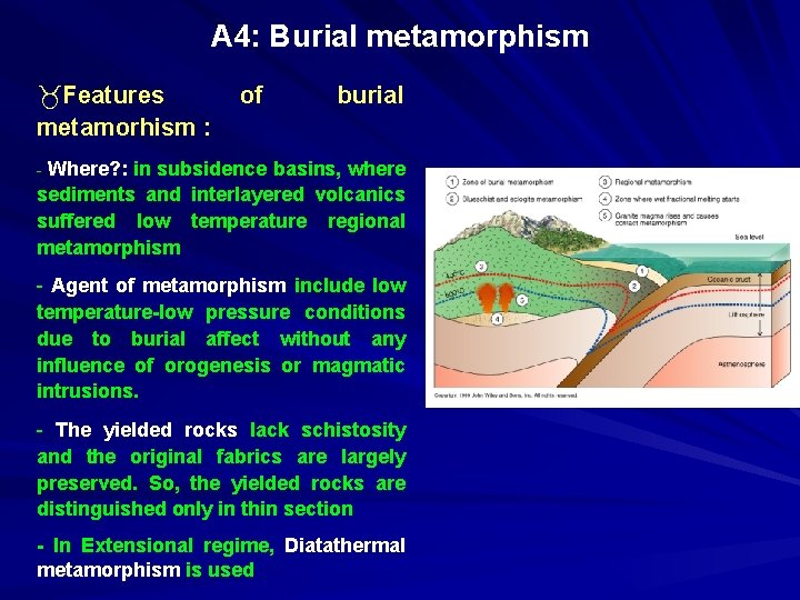 A 4: Burial metamorphism _Features metamorhism : of burial - Where? : in subsidence