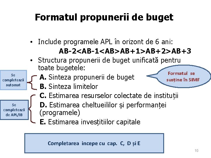 Formatul propunerii de buget Se completează automat Se completează de APL/IB • Include programele