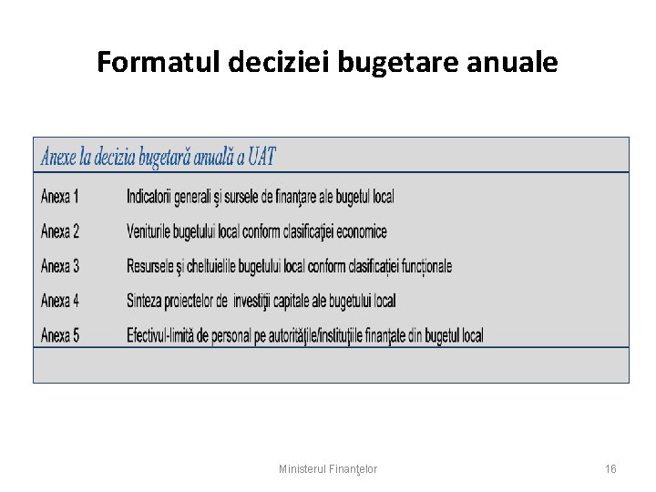 Formatul deciziei bugetare anuale Ministerul Finanţelor 16 