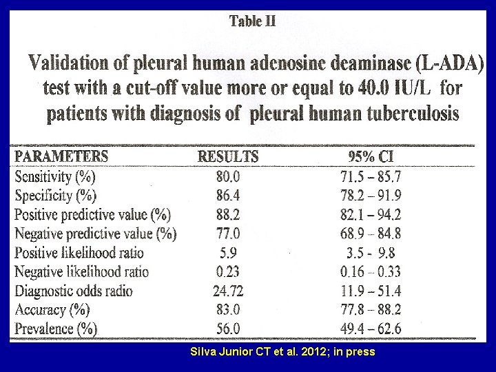 Silva Junior CT et al. 2012; in press 
