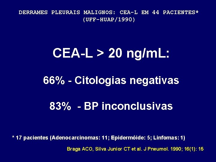DERRAMES PLEURAIS MALIGNOS: CEA-L EM 44 PACIENTES* (UFF-HUAP/1990) CEA-L > 20 ng/m. L: 66%
