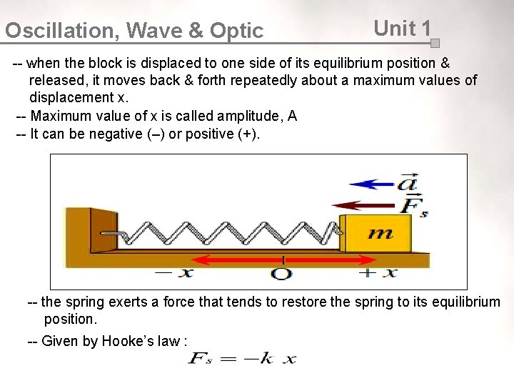 Oscillation, Wave & Optic Unit 1 -- when the block is displaced to one