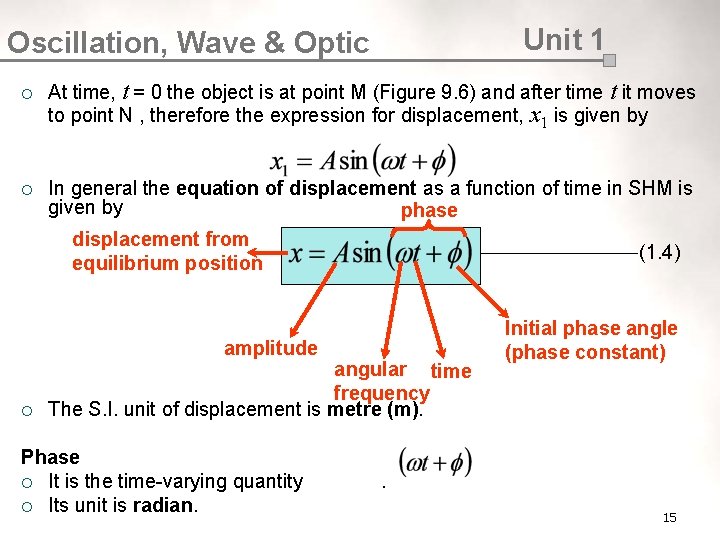 Oscillation, Wave & Optic ¡ ¡ At time, t = 0 the object is