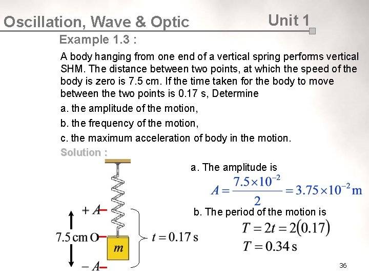 Oscillation, Wave & Optic Unit 1 Example 1. 3 : A body hanging from