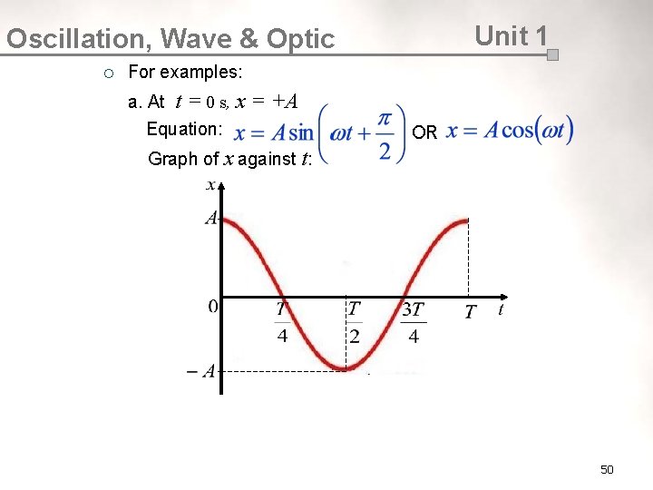 Unit 1 Oscillation, Wave & Optic ¡ For examples: a. At t = 0