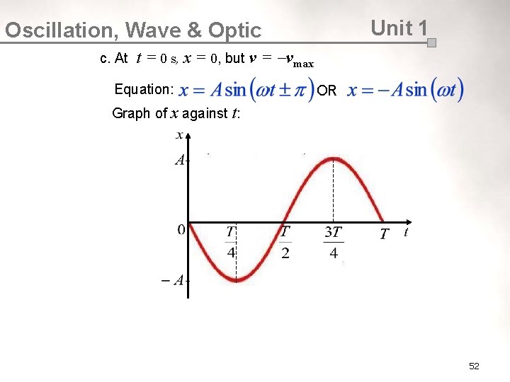Unit 1 Oscillation, Wave & Optic c. At t = 0 s, x =