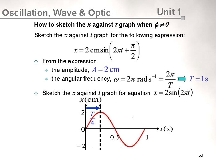 Oscillation, Wave & Optic Unit 1 How to sketch the x against t graph