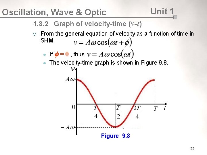 Oscillation, Wave & Optic Unit 1 1. 3. 2 Graph of velocity-time (v-t) ¡