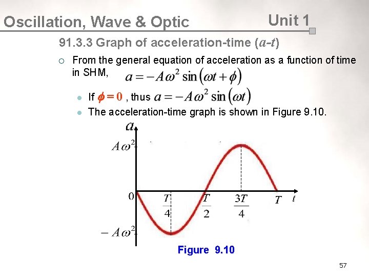 Oscillation, Wave & Optic Unit 1 91. 3. 3 Graph of acceleration-time (a-t) ¡