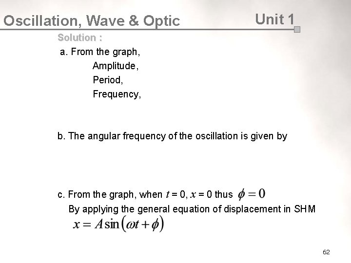 Oscillation, Wave & Optic Unit 1 Solution : a. From the graph, Amplitude, Period,
