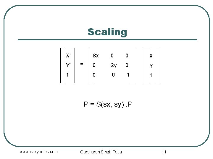 Scaling X’ Y’ 1 = Sx 0 0 X 0 Sy 0 Y 0