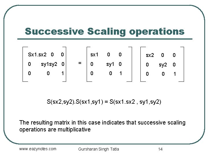 Successive Scaling operations Sx 1. sx 2 0 0 sy 1 sy 2 0