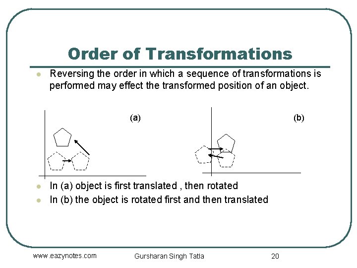 Order of Transformations l Reversing the order in which a sequence of transformations is