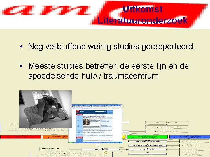 Uitkomst Literatuuronderzoek • Nog verbluffend weinig studies gerapporteerd. • Meeste studies betreffen de eerste Uitkomst Literatuuronderzoek • Nog verbluffend weinig studies gerapporteerd. • Meeste studies betreffen de eerste