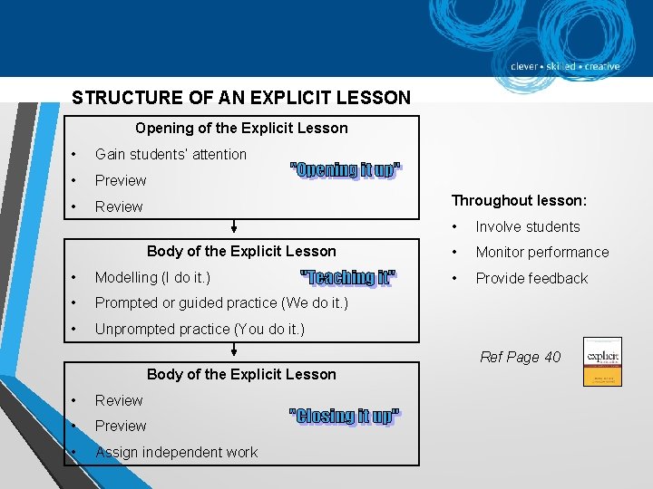 STRUCTURE OF AN EXPLICIT LESSON Opening of the Explicit Lesson • Gain students’ attention