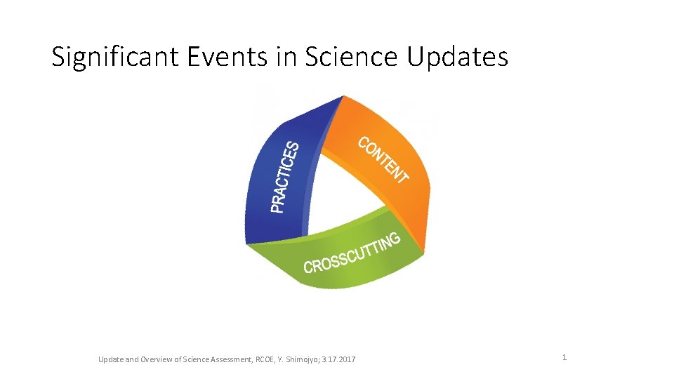 Significant Events in Science Updates Update and Overview of Science Assessment, RCOE, Y. Shimojyo;