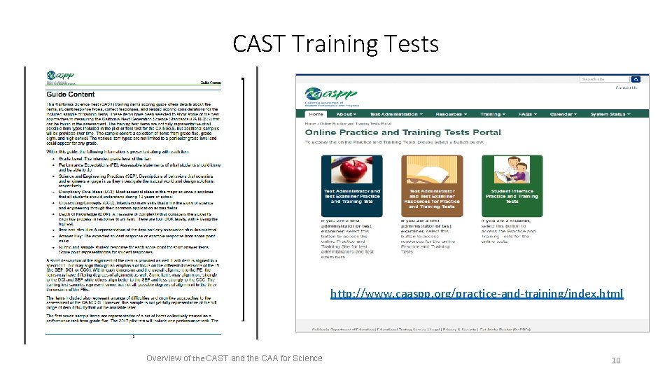 CAST Training Tests http: //www. caaspp. org/practice-and-training/index. html Overview of the CAST and the