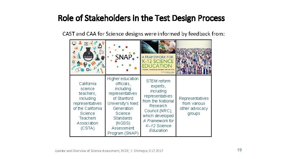 Role of Stakeholders in the Test Design Process CAST and CAA for Science designs